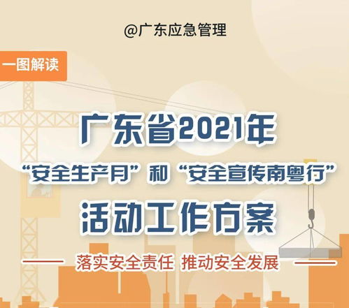 一圖解讀丨廣東省2021年 安全生產(chǎn)月 和 安全宣傳南粵行 活動工作方案